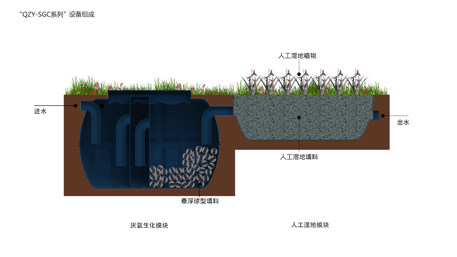 四格池效果图6.8.jpg