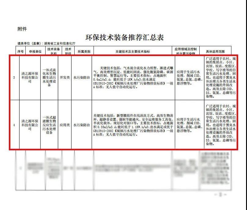 重大环保技术装备目录